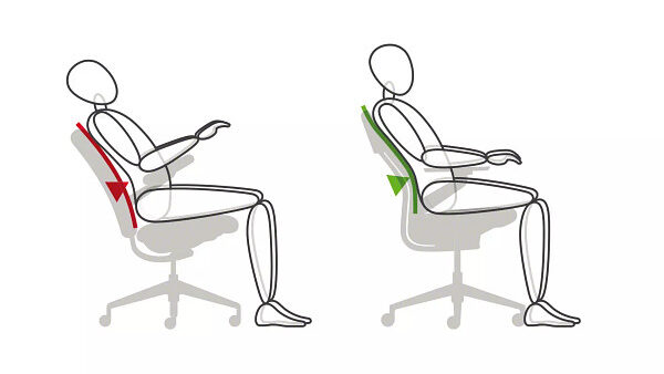 Steelcase Haltungspositionen - Posture